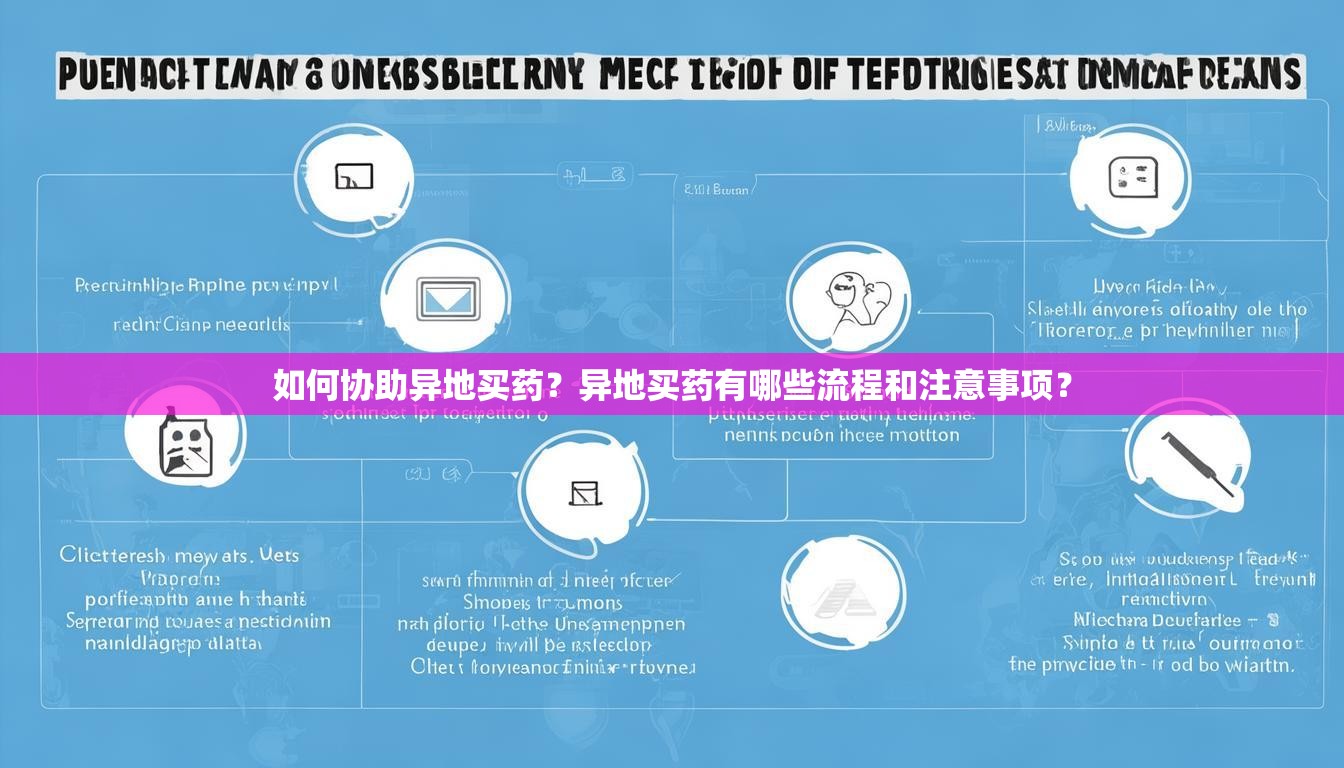 如何协助异地买药？异地买药有哪些流程和注意事项？
